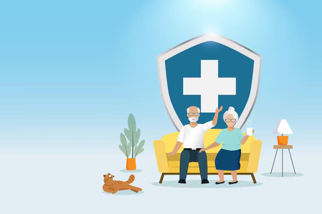 TD Life Insurance Plans and Deals in Canada: A Guide to Term Coverage, Seniors, Family Protection, and Mortgage Planning